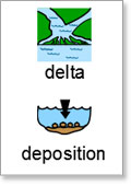 Geography-Rivers